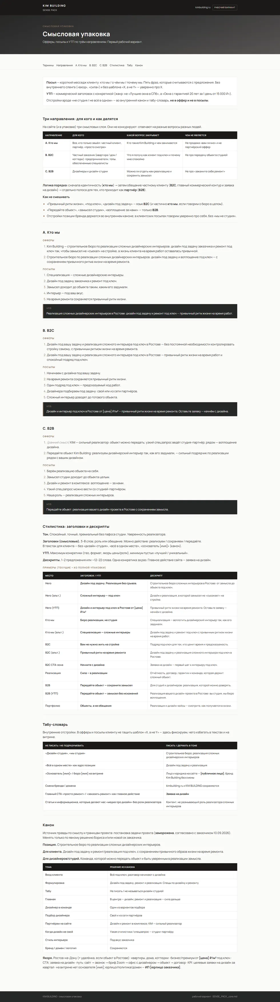Страница смысловой упаковки Kim Building: направления, офферы, посылы и УТП.