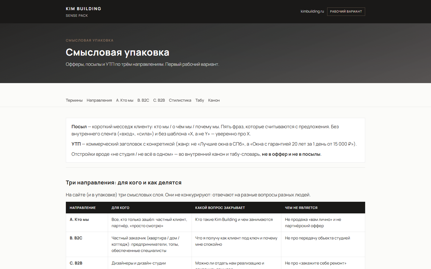 Kim Building: упаковали смыслы — кто мы, клиент и партнёры до структуры сайта