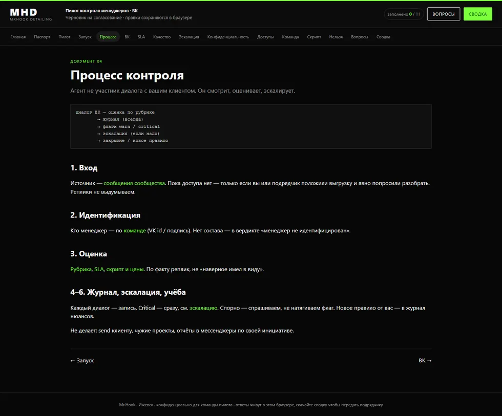 Страница процесса контроля: вход, идентификация, оценка, журнал и эскалация.