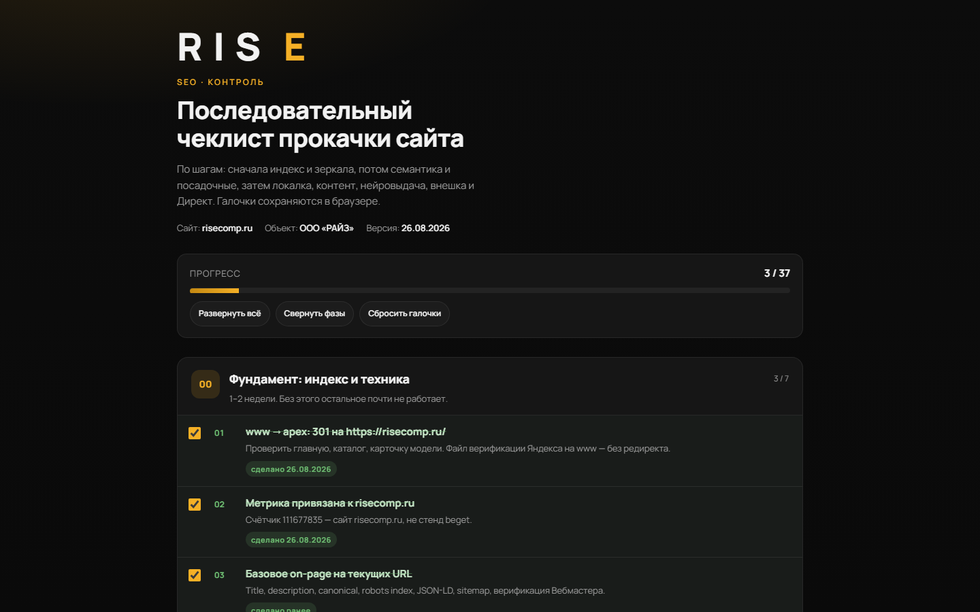 RISE: после сайта собрали схему SEO и GEO — 37 шагов в одном чеклисте